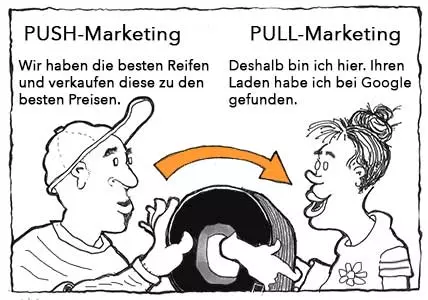 pull-marketing-google