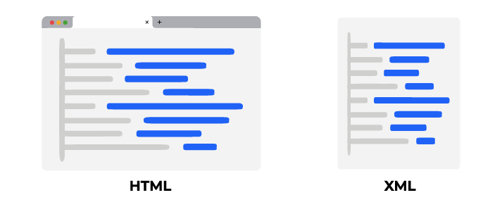 Seitenstruktur und Klicktiefe HTML XML