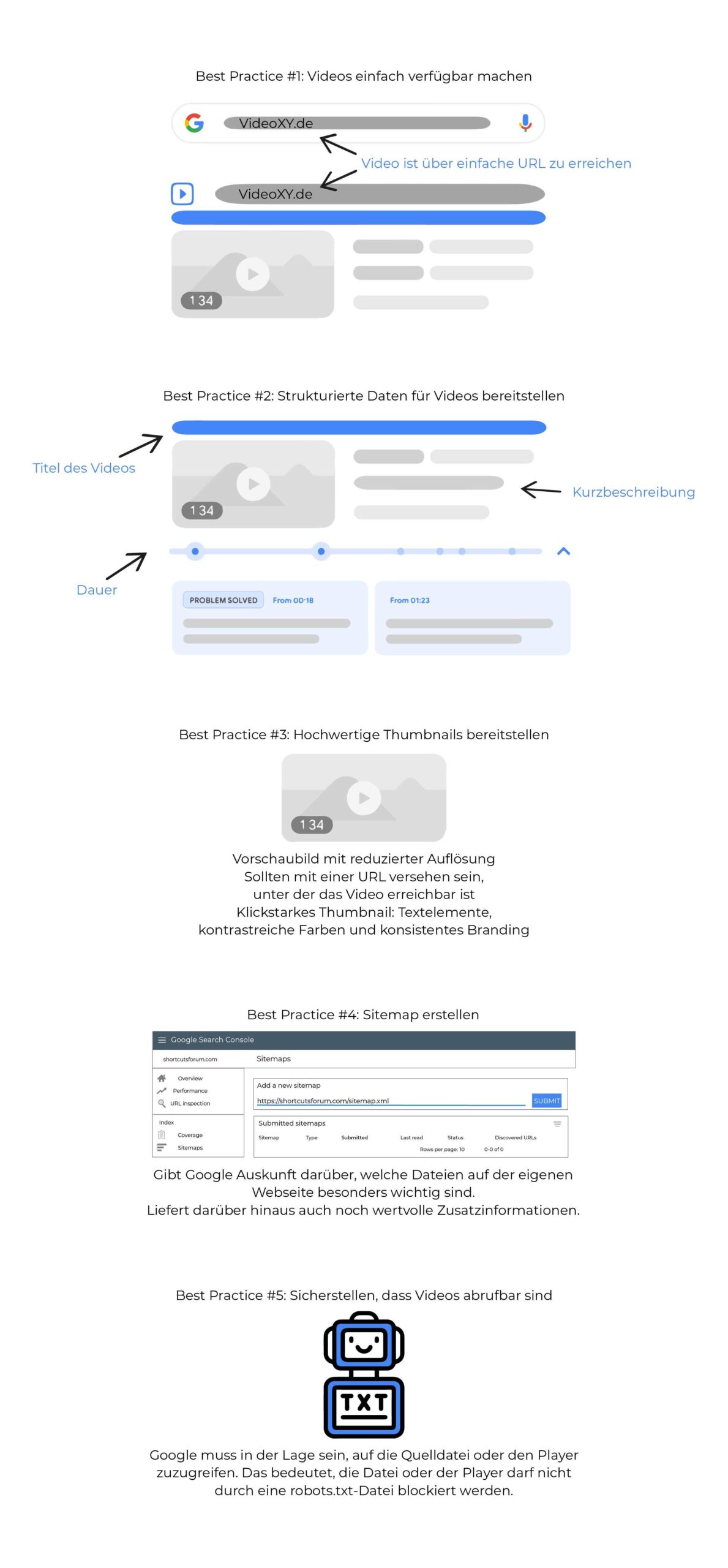 Video Search SEO-Practise